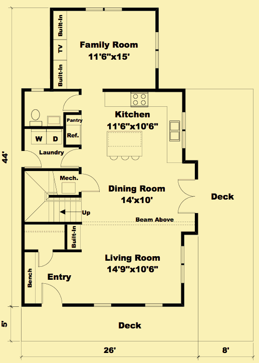 House Plans Home Floor