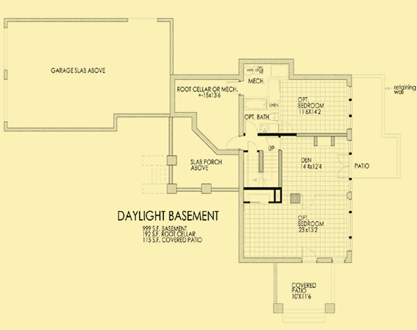 Floor Plans 1 For Views in All Directions