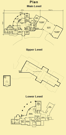 European Style House Plans For a Unique 1 Story Luxury Home