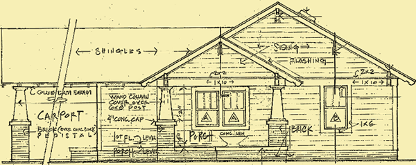 Front Elevation For City Bungalow