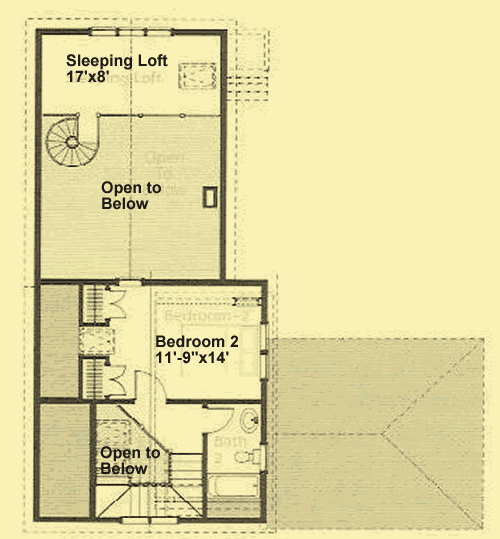 Upper Level Floor Plans For Getting on the Land