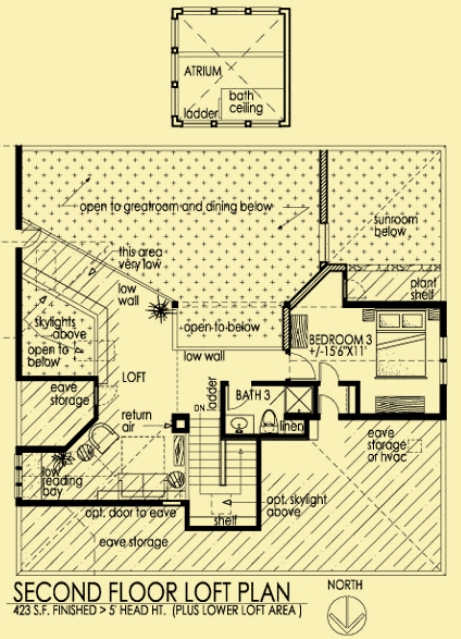 Upper Level Floor Plans For Great Side Views
