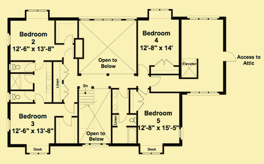 Upper Level Floor Plans For Quintessential Farmhouse