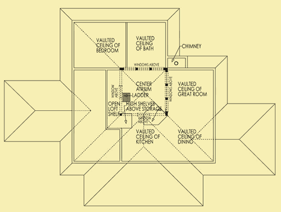 Upper Level Floor Plans For Sunny Master in the Rear