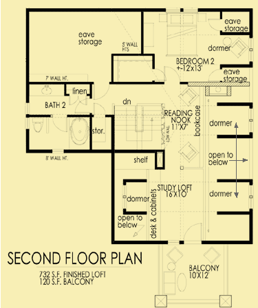 Upper Level Floor Plans For Views in All Directions